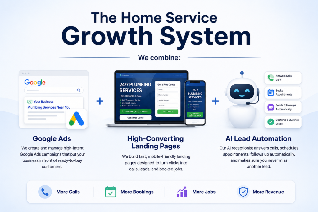 local home service businesses generate more qualified leads, booked appointments, and inbound calls using Google Ads, high-converting landing pages, and AI-powered automation systems